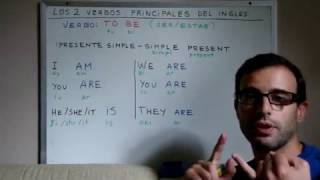 CLASES DE INGLES 5  El verbo TO BE en ingles serestar [upl. by Eelir]