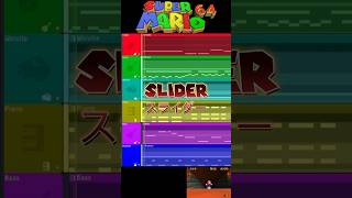 SLIDER FL Studio Deconstruction flstudio music supermario64 deconstruction nintendo slider [upl. by Ahsekram]