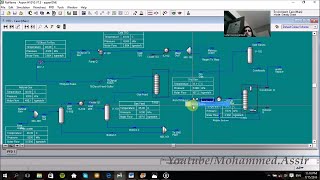 ASPEN HYSYS GLYCOL DEHYDRATION SIMULATION [upl. by Quin]