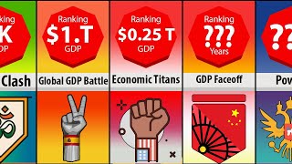 GDP PPP RANKINGS 2024 Whos on Top [upl. by Giselbert]