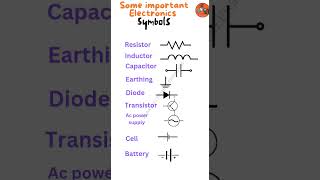 Some important symbols for Electronics engg and electrical engg DEE [upl. by Aile]