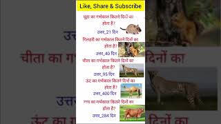 जानवरों से जुड़े कुछ महत्वपूर्ण इंटरव्यू के सवाल  IAS interview questions 🇮🇳 shorts interview [upl. by Pliam107]