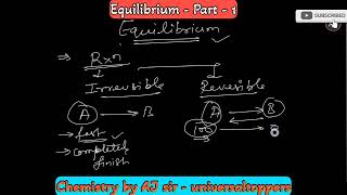 Equilibrium  Part  1  Class 11 chemistry  equilibrium chemistry [upl. by Fante245]