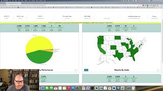 Maximize Your Mail Impact AccuTrace Insights Revealed [upl. by Toolis]