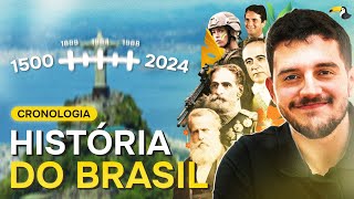 CRONOLOGIA de HISTÓRIA do BRASIL para ENEM e VESTIBULARES [upl. by Ethan921]