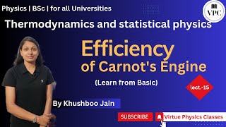 Efficiency of Carnots Engine  lect  15  thermodynamics and statistical physics physics [upl. by Corrie]