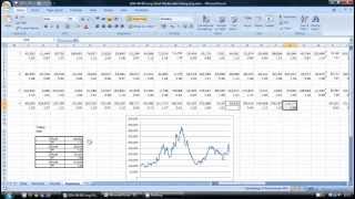 Backtesting a Trading Strategy Using an ATR Trailing Stop [upl. by Gamages367]