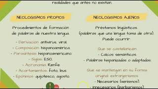 Neologismos Formación y préstamos [upl. by Euqinotna351]