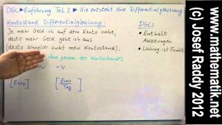 DGL ► Teil 2 der Einführung ►Wie entsteht eine Differentialgleichung [upl. by Aynot]