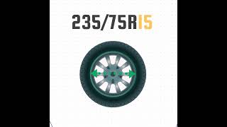 Tire Size 23575R15 in inches 23575R15 tiresize [upl. by Mariam]