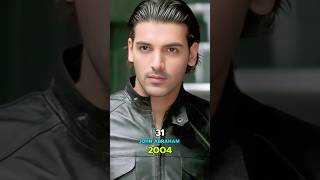 Dhoom Movie Cast Then amp Now 20042024 [upl. by Lleze103]