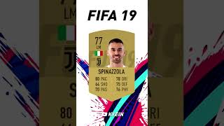 Leonardo Spinazzola  FIFA Evolution FIFA 17  FIFA 22 [upl. by Vilhelmina]