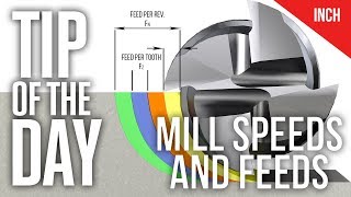 How To Calculate Speeds and Feeds Inch Version  Haas Automation Tip of the Day [upl. by Dewie733]